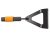Fiskars QuickFit holland kapa fej