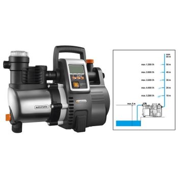Gardena-6000/6E szivattyú használt