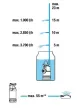 Gardena-merülő nyomószivattyú-4700/2 INOX hordóü.