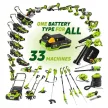 Fieldmann Li-ion akkumulátor 20V/2Ah
